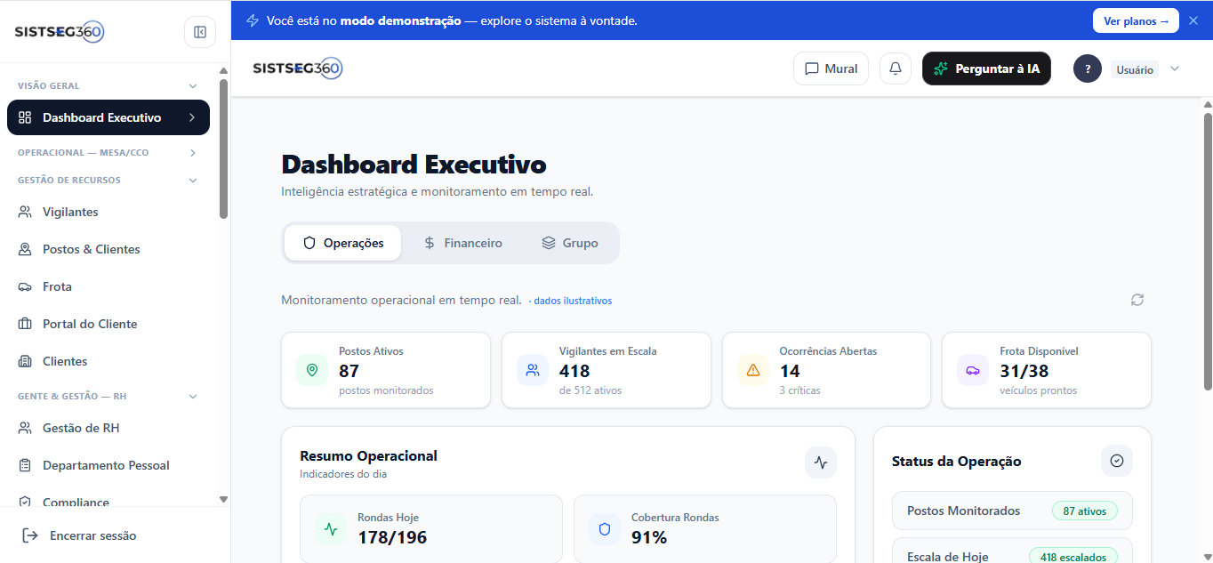 Dashboard SistSeg360